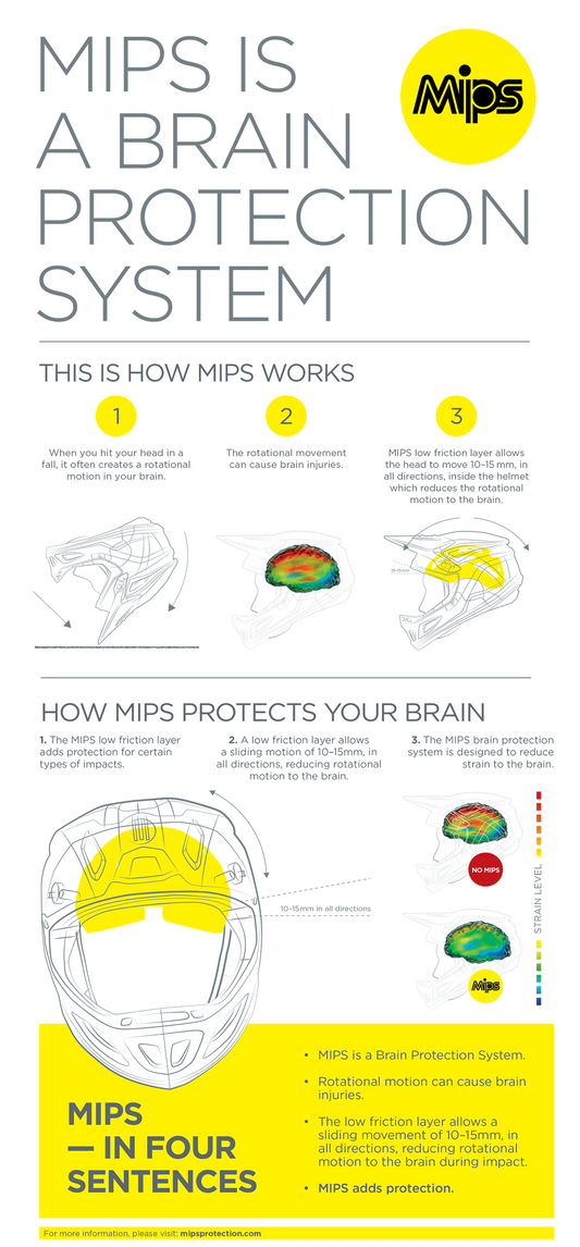 Supertech M8 Helmet - Radium - MIPS - Red Fluo/Black/Mid Gray Glossy -