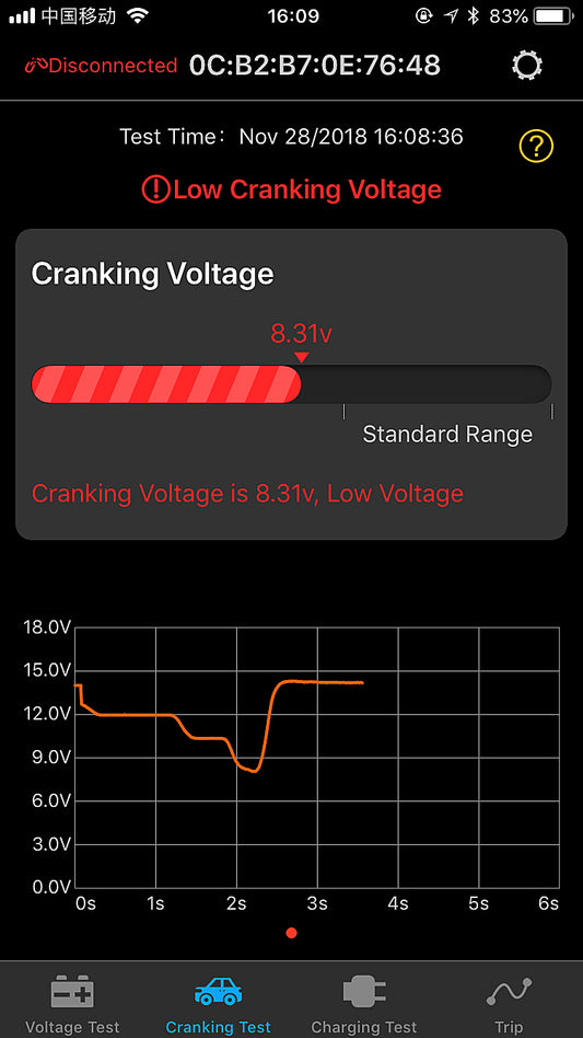 Battery Tracker Lithium