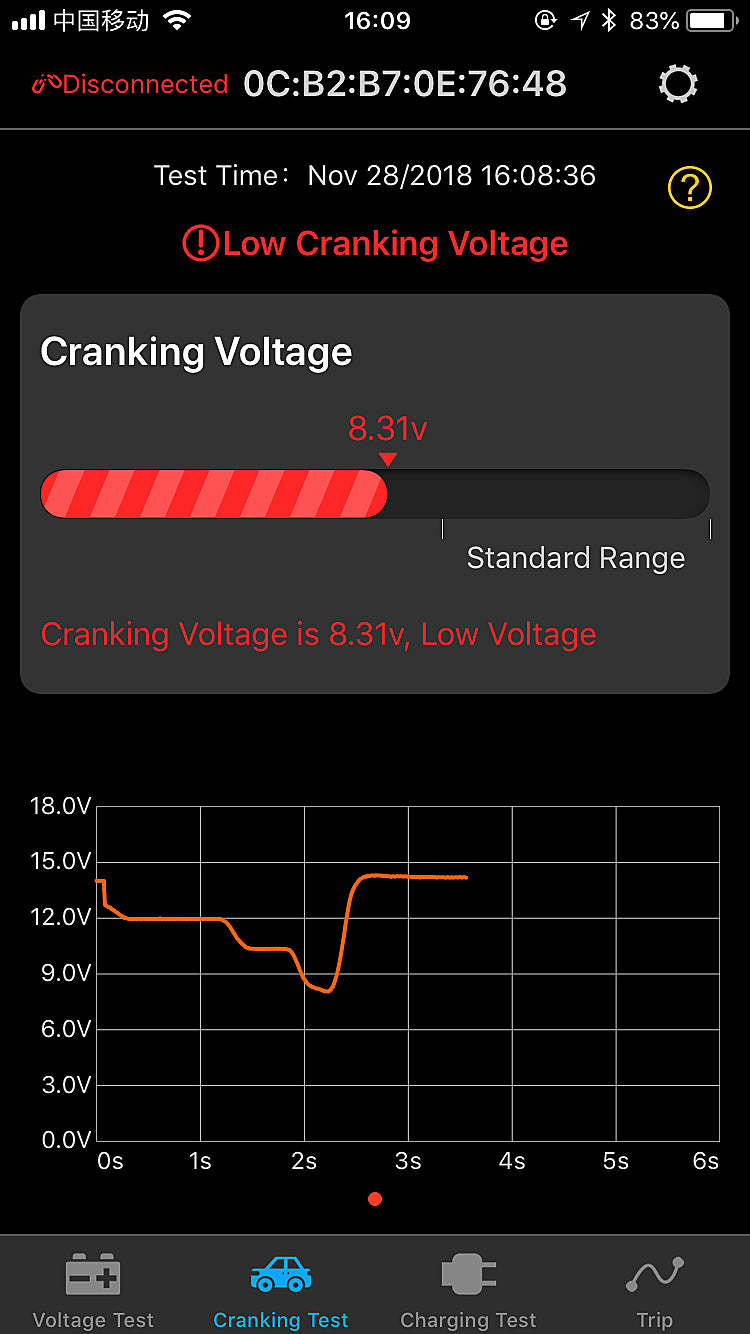 Battery Tracker Lead Acid